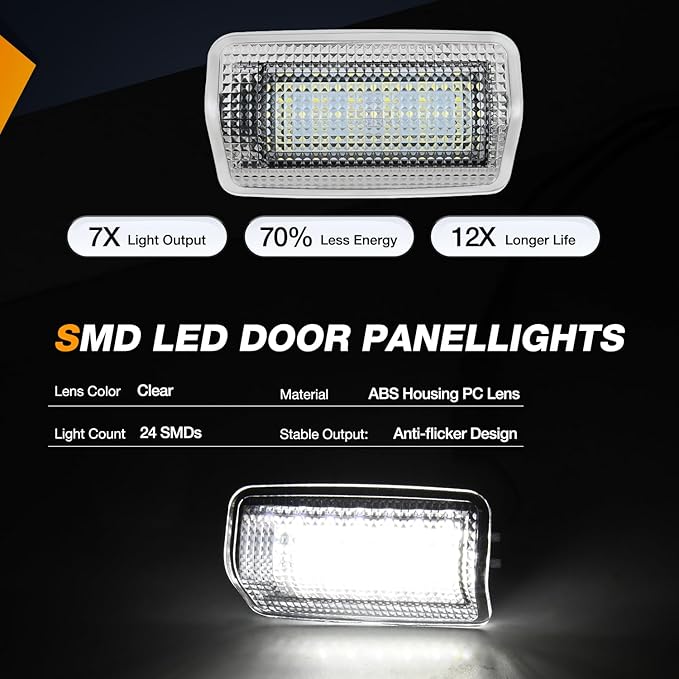 Nilight 2PCS LED Interior Door Panel Light Courtesy Warning Lights White Beam Plug and Play for Toyota Avalon Sienna Venza Camry Prius 4Runner Lexus IS ES GS LS RX GX LX Subaru BRZ