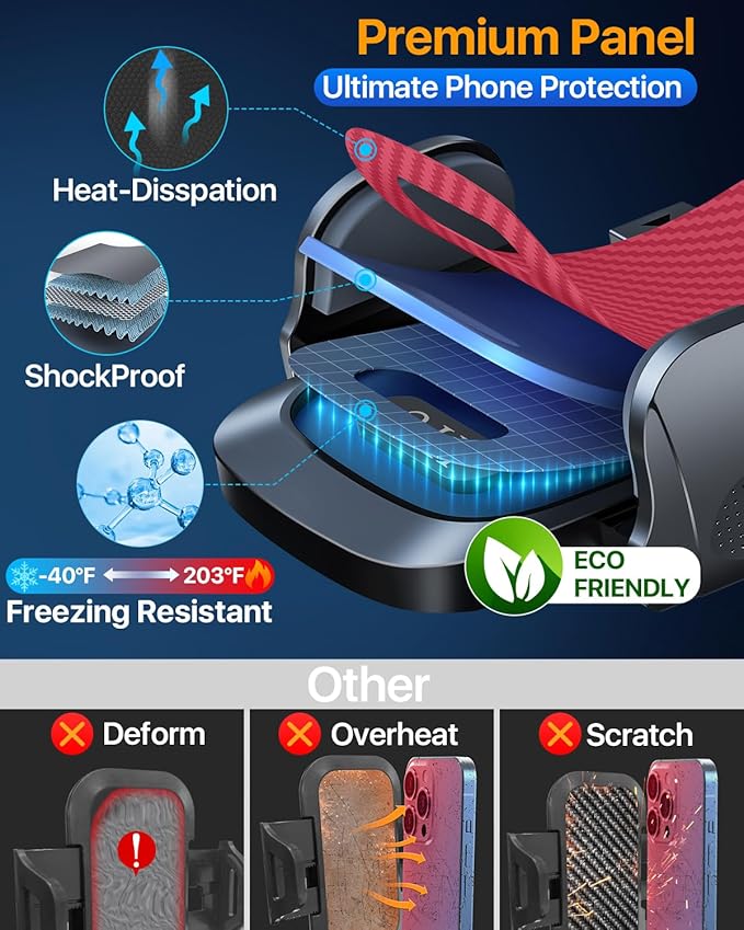 HTU 2026 Ultimate Best【True Military-Grade & Safety Cert】Car Phone Holder【Upgraded 360 Rotation & 100+LBS Strongest Suction】5-in-1 Truck Windshield Dashboard Vent Mount Stand for iPhone Android, Red