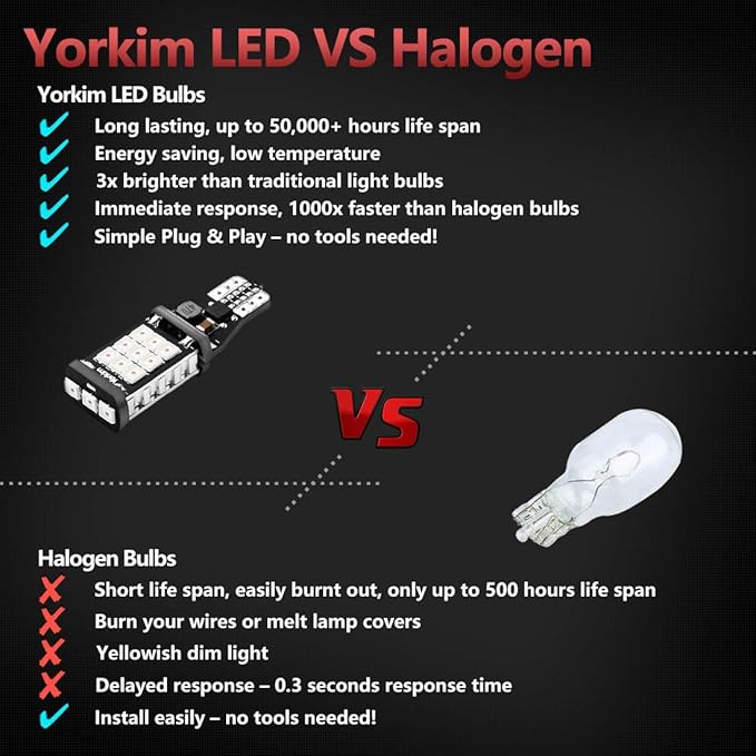 Yorkim 912 921 LED Backup Light Bulbs Red, High Power 2835 21-SMD Chipsets Extremely Bright Error Free T15 906 904 902 W16W for Back Up Lights Reverse Lights, Pack of 2