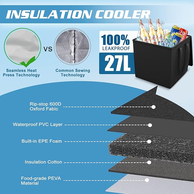 Sposuit Trunk Organizer with Insulated Leakproof Cooler Bag, 98L Collapsible Car Storage Large Trunk Organizer for Car SUV Van with Removable Dividers & Adjustable Securing Straps