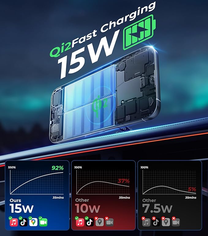 【Qi2 Certified・90LBS Vacuum Magnetic Suction】 15W Fast Wireless Car Charger Mount for Magsafe, 360° Adjustable Arm, Dashboard/Windshield/Vent Phone Holder+Cable Organaizer for iPhone 17/16/15 Pro Max