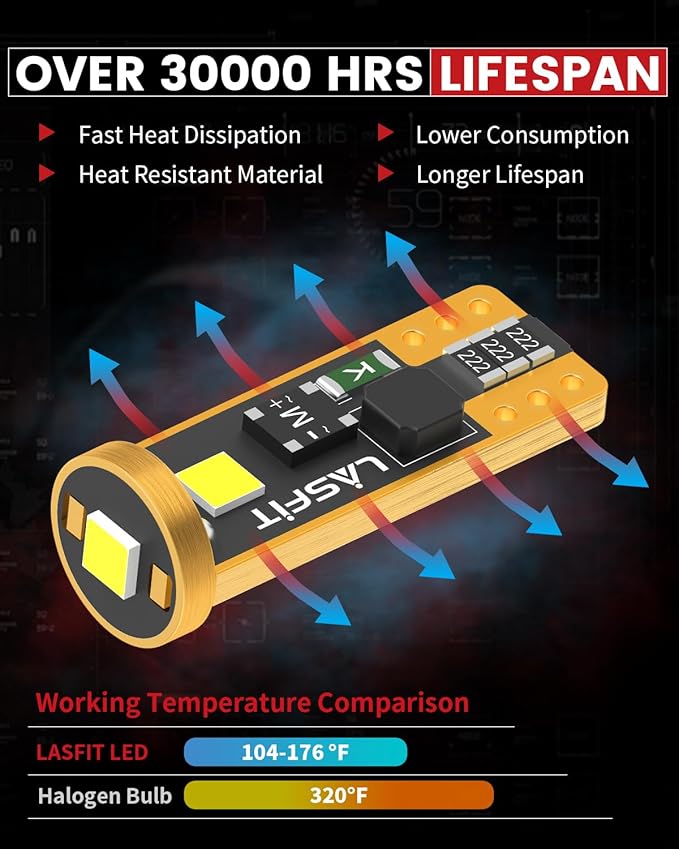LASFIT 194 LED Bulb for License Plate Bulb White Bright,T10 168 LED Bulbs Canbus Error Free, 400LM 6000K 192 2825 W5W for Dome Map Trunk Cargo Lights (2-Pack)