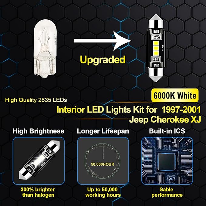 EASY EAGLE LED Interior Car Lights for Cherokee-XJ-1997-2001: 14 Piece Kit White LED Light Bulbs - Super Bright 6000K + Install Tool