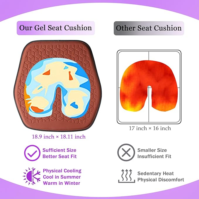 Thin Premium Gel Seat Cushion for Car Seat, Office Chair, Wheelchair, Golf Cart - Non-Slip Car Seat Cushions with 0.7 Inch Gel - Sciatica & Coccyx Pain Relief (Suede, Orange)