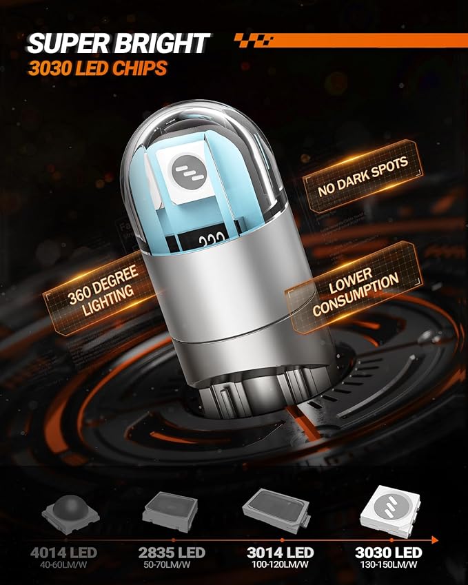 SEALIGHT 194 LED Bulb Blue, License Plate Light, Dome Light, T10 168 2825 W5W 3030 Bright Chips Wedge for Replacement Map Trunk Door Courtesy Dash LED Light Bulb,Pack of 10