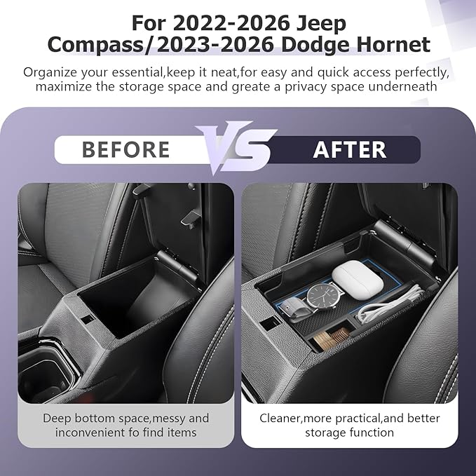 LUWU Center Console Organizer Compatible with Jeep Compass 2021-2026/Dodge Hornet 2023-2026 Accessories Armrest Console Storage Box Insert Tray ABS Material Coin Container Blue