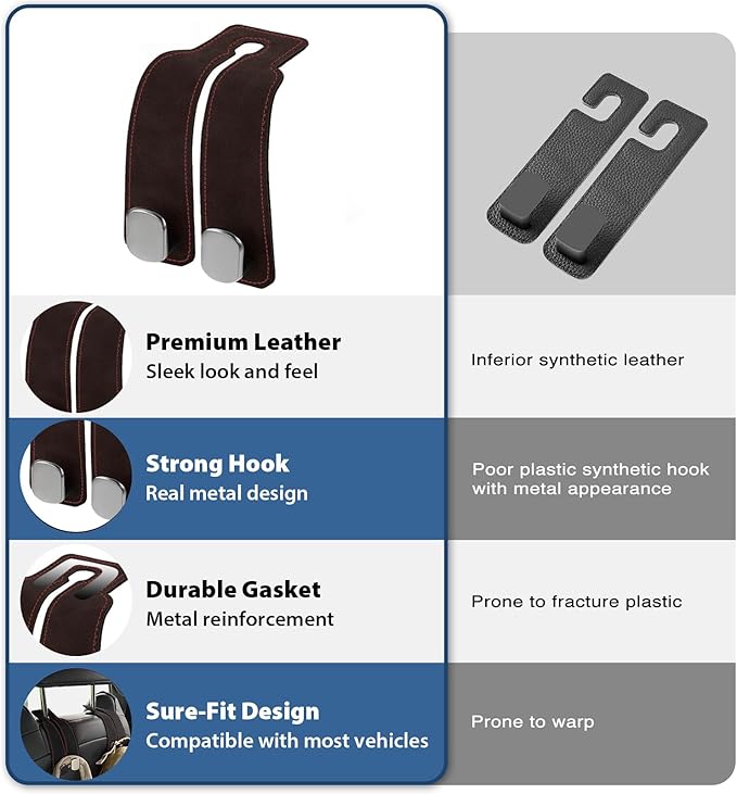 Headrest Hooks for Car, Purse Hook for Car, Premium Leather Twin Hook Car Seat Hooks, Double Hook Seat Back Storage Organizer for Purses, Bags, SUV, Truck, Vehicle, 2 Pack, Black