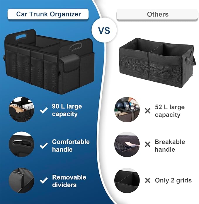 Femuar Car Trunk Organizer, Trunk Storage Organizer with 72L Large Capacity Waterproof Collapsible and 11 Pockets, Trunk Organizer for Suv/Jeep/Sedan, Large Size, Black