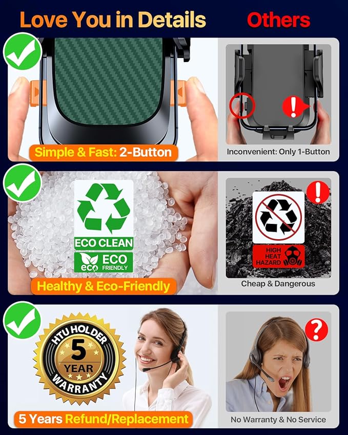 HTU 2026 Ultimate Best【True Military-Grade & Safety Cert】Car Phone Holder【Upgraded 360 Rotation & 100+LBS Strongest Suction】5-in-1 Truck Windshield Dashboard Vent Mount Stand for iPhone Android, Green