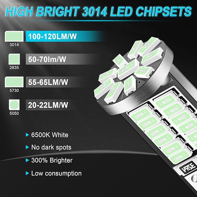 10Pcs Super Bright 194 T10 168 2825 W5W 34-SMD 3014 Chipsets Replacement LED Bulb for Car Trunk Interior Dome Map Door Courtesy License Plate Lights - Ice Blue