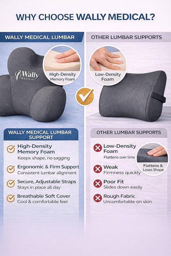 Luxury Lumbar Support Pillow for Back Pain Relief – High-Density Memory Foam Ergonomic Back Cushion for Office Chair, Car & Home – Adjustable Strap, Removable Washable Cover + Bonus Massage Roller