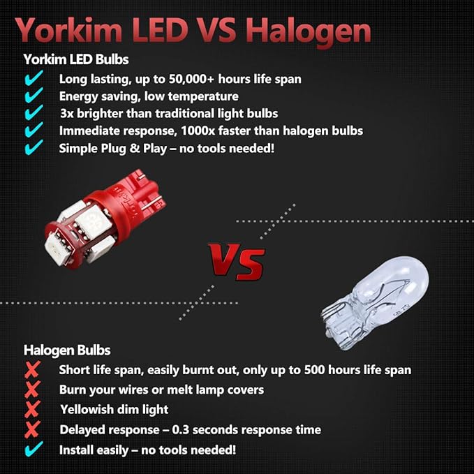 Yorkim 194 LED Bulbs Red Super Bright New 5th Generation, T10 168 LED Bulb for Car Interior Dome License Plate Map Door Courtesy Lights W5W 2825, Pack of 10