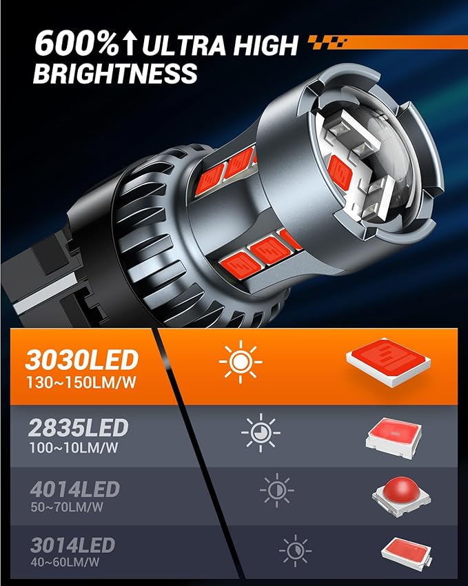 SEALIGHT 7443 7440 LED Bulb Red Brake Lights, T20 7441 7444 992 W21W LED Light Bulb with Projector for Tail Stop Parking Blinker Lights, Pack of 2