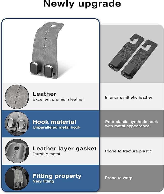 Car Purse Holder - Luxurious Leather, 4PCS Headrest Hooks with 100% Metal Hangers for Seat, Multifunctional Car Bag Hooks, Grey