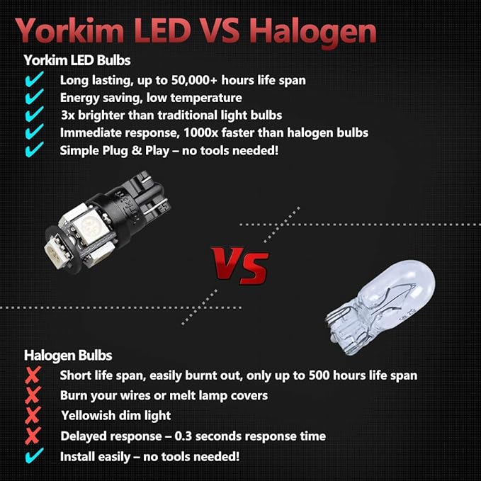 Yorkim 194 LED Bulbs Green Super Bright New 5th Generation, T10 168 LED Bulbs for Car Interior Dome Map Door Courtesy License Plate Lights W5W 2825, Pack of 10