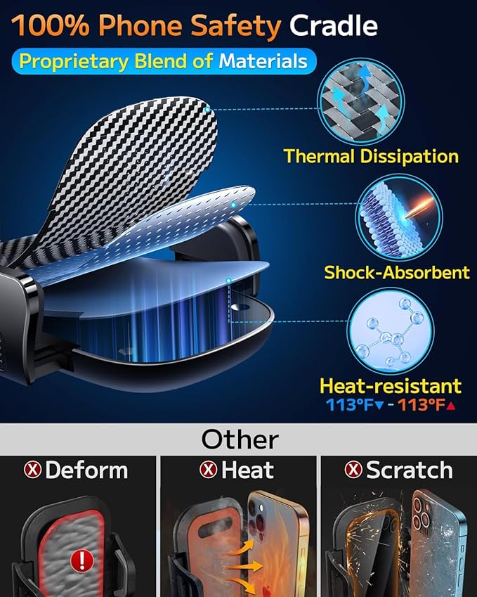 Qifutan Car Phone Holder Mount Phone Mount for Car Windshield Dashboard Air Vent Universal Hands Free Automobile Cell Phone Holder Fit for iPhone Smartphone Camera Mounts