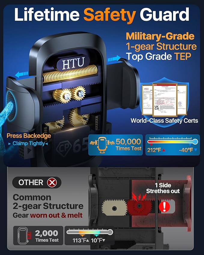 HTU 2026 Ultimate Best【True Military-Grade & Safety Cert】Car Phone Holder【Upgraded 360 Rotation & 100+LBS Strongest Suction】5-in-1 Truck Windshield Dashboard Vent Mount Stand for iPhone Android, Grey