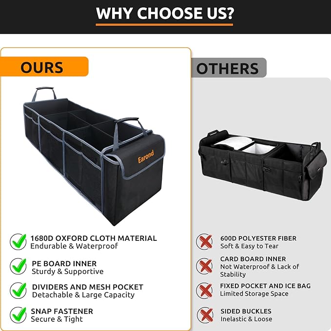 Car Trunk Organizer with Lid,Collapsible Car Storage Organizer with Multi Compartments and Securing Straps for SUV,Sedan,Jeep-Black & Grey