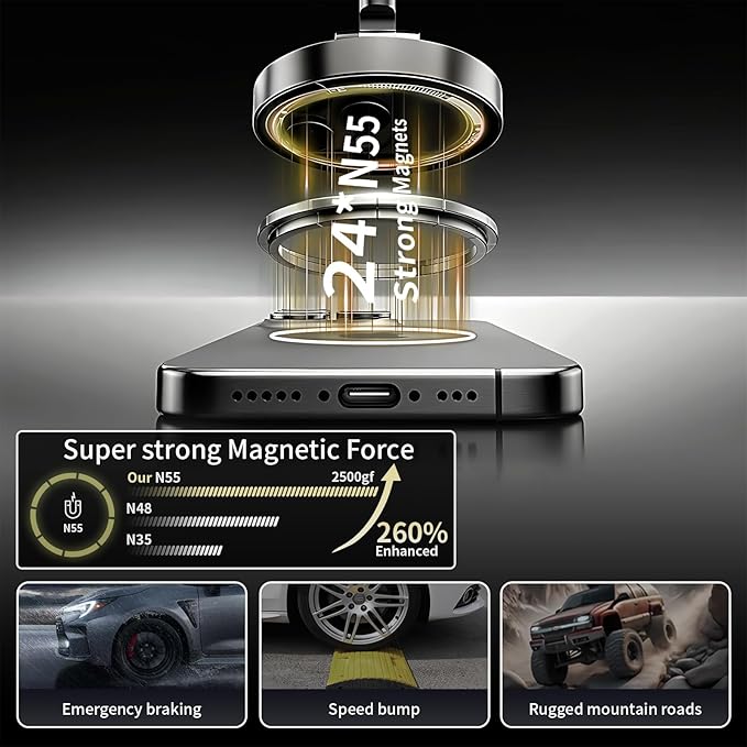 360° Adjustable Vacuum Magnetic Phone Holder [ 96+LBS Suction & 2800gf Magnetic ], Foldable Suction Cup Magnetic Phone Mount for Car, Car Phone Holder for iPhone 17/16/15/14/13/12 Series