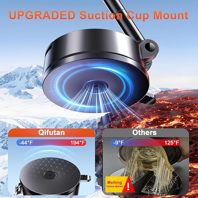 Qifutan for MagSafe Dash Mounted Holders Phone Holders for Your Car Phone Mount for Car Windshield Dashboard Universal Desk Mounts Hands Free Automobile Cell Phone Holder Fit for iPhone Smartphone