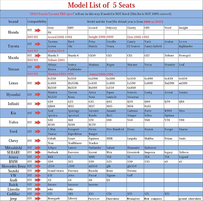 Aierxuan 5pcs Car Seat Covers Full Set with Waterproof Leather, Airbag Compatible Automotive Vehicle Cushion Cover Universal Fit for Most Cars (Black and Red)