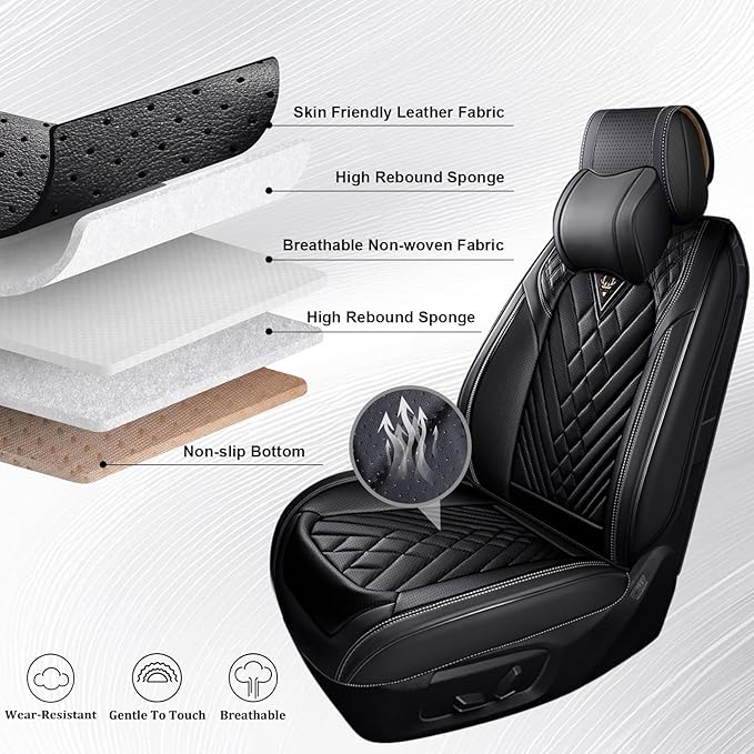 Full Set Car Seat Covers for Ford F-150 F-250 F-350 XL XLT STX Lariat King Ranch Platinum Raptor Waterproof Seat Covers 2009-2025, Anti-Slip Seat Protectors(Luxury 5 Seats/Black)