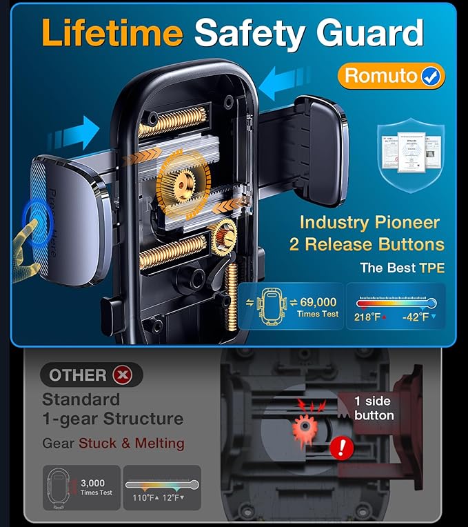 Romuto Car Phone Holder Mount【Super Suction】 Cell Phone Mount Phone Holders for Your Car Accessories for Women Men Dashboard/Windshield/Vent/Wall Shower Mounts Truck Stand for iPhone Samsung