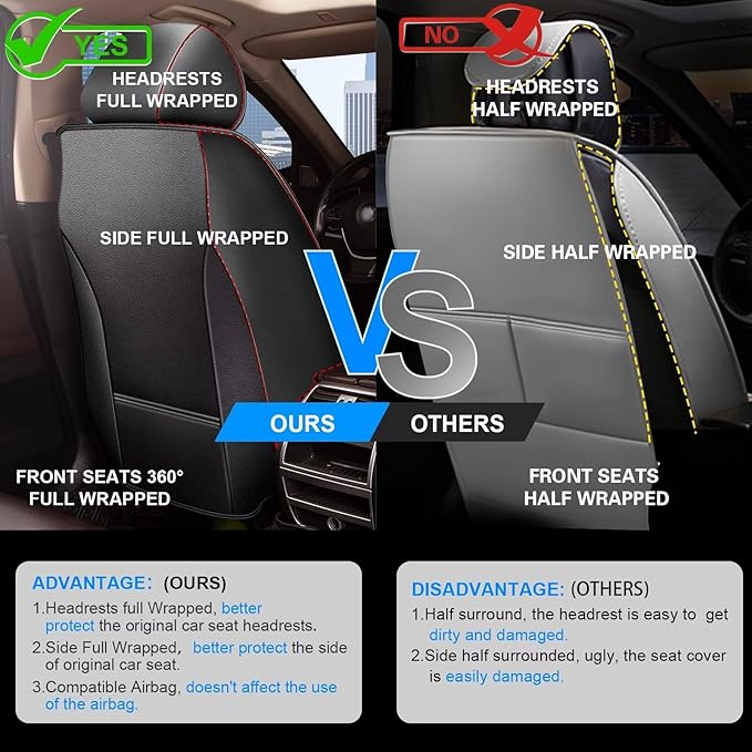 2PCS Front Seat Covers Fit for Lincoln MKS 2009-2016 Faux Leather Car Seat Cover Waterproof Seat Cushion Protector (Black)