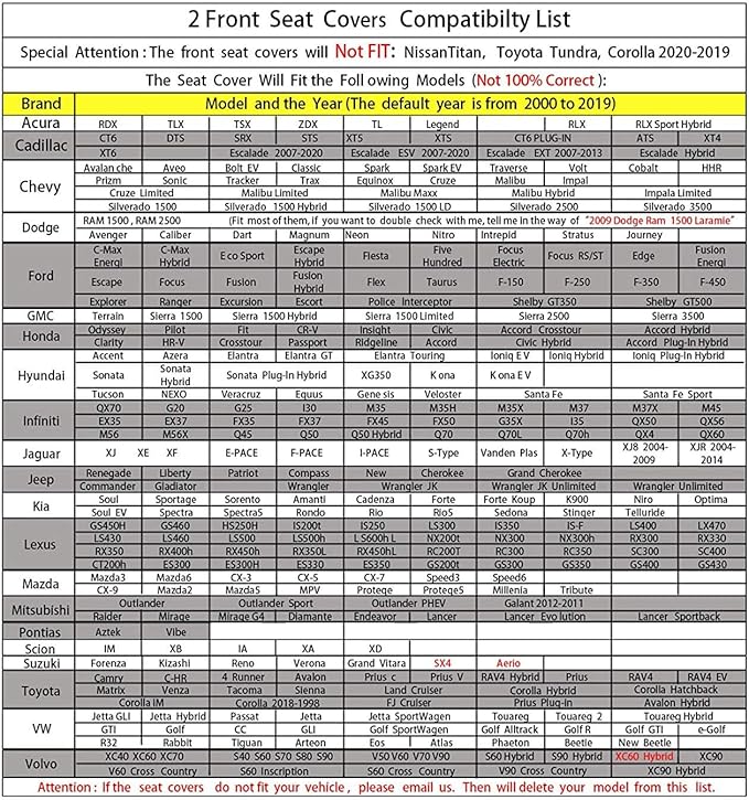 PLTCAT 2 Front Car Seat Covers Set, Car Seat Cushions with PU Leather Compatible with Most Cars, Suvs, Vans Trucks(Black, 2 PCS Front)