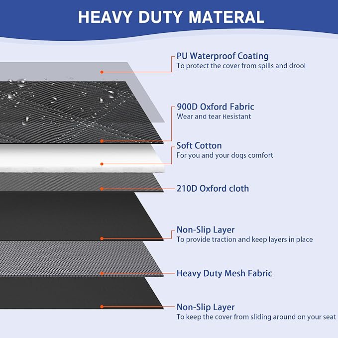 XL Back Seat Cover for Full-Size Trucks/SUVs Rear Split Bench, Heavy Duty 900D Waterproof Non-Slip Car Seat Protector for Messy Pet Dogs & Kids, Easy Clean (Black)