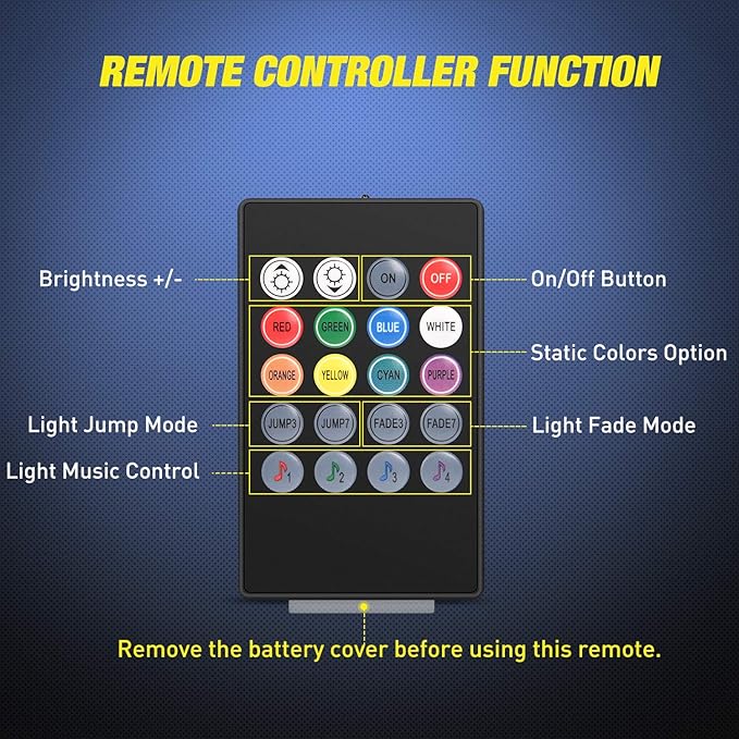 Nilight 48 LEDs DC 5V Multicolor Music Car Strip Light Under Dash Lighting Kit with Sound Active Function and Wireless Remote Control, 2 Years Warranty, 4PCS USB Interior Lights