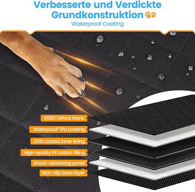 Dog Car Seat Cover for Back Seat, Back Seat Pet Cover with Side Protection and Viewing Window, 600D Heavy Duty Scratch Proof Nonslip Durable Soft Back Seat Covers for Cars Trucks and SUVs