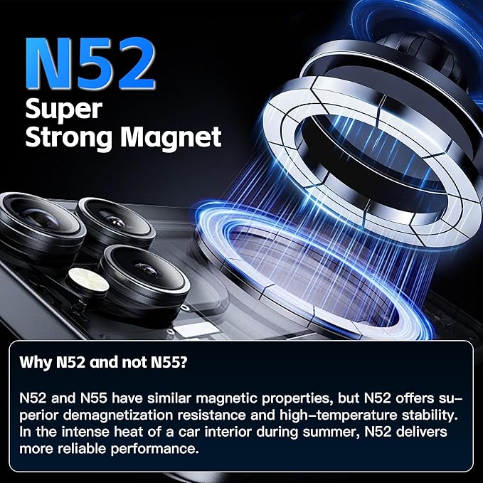 Car Phone Holder [120+LBS Strongest Suction & 2800gf Magnetic] , 360° Adjustable Magsafe Car Mount, Car Phone Mount for Cars/Gyms/Mirrors/Shower Stalls, Compatible with iPhone and Android Devices (1)