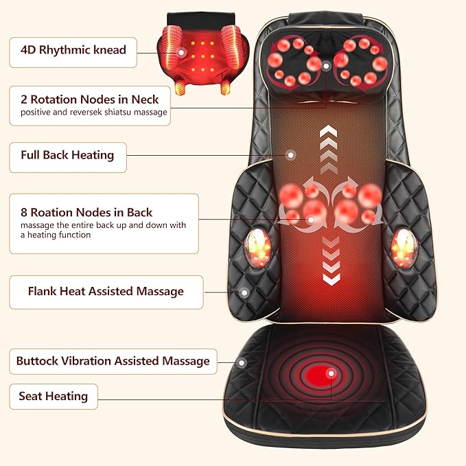 Neck and Back Massager with Heat - Shiatsu Full Back Walking Massager with Deep Kneading & Seat Cushion Vibration for Chair and Home, Pain Relief, Dual-Neck Detachable and Height Adjustment