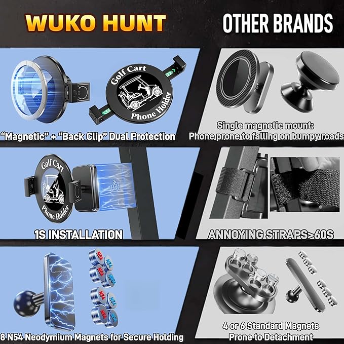 Golf Cart Phone Holder, Magnetic & Clamp Design (2-in-1), Compatible with iPhone & Android, 360° Rotation, Fit Yamaha, EZGO, Club Car, Powerful Magnetism, Gift for Men Women (2026 Upgrade)