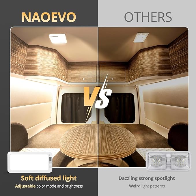 NAOEVO RV Lights Interior 2070LX, 1500LM RV LED Lights Interior 12V, Camper Lights Interior with 3 Color and Stepless Dimming, Energy-efficient RV Ceiling Light for Trailer Boat Car(4Pack, 2900-6500K)