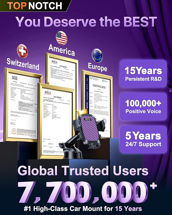 HTU 2026 Ultimate Best【True Military-Grade & Safety Cert】Car Phone Holder【Upgraded 360 Rotation & 100+LBS Strongest Suction】5-in-1 Truck Windshield Dashboard Vent Mount Stand for iPhone Android,Purple