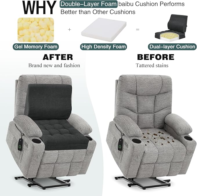 baibu Memory Foam Recliner Cushions with Lumbar Support Pillow Set for Elderly, 20x20x5 Inch Dual-Layer Design Non-Slip Recliner Seat Cushion & Back Support Pillow for Reduce Hip & Lumbar Pain, Black