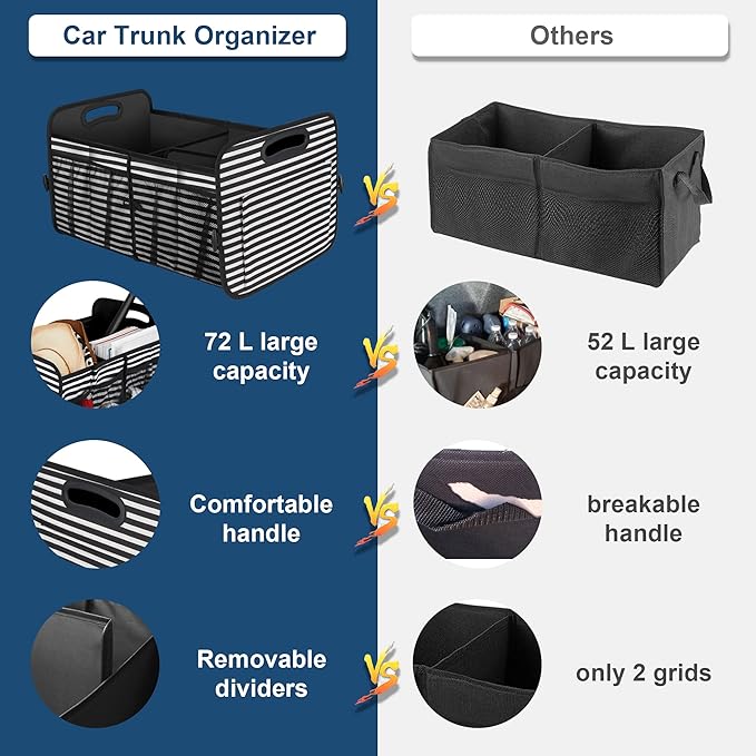 Femuar Car Trunk Organizer,Car Storage Organizer with 72L Large Capacity Waterproof Collapsible and 11 Pockets,Trunk Organizer for Car Suv/Jeep/Sedan, Large Size, Stripe