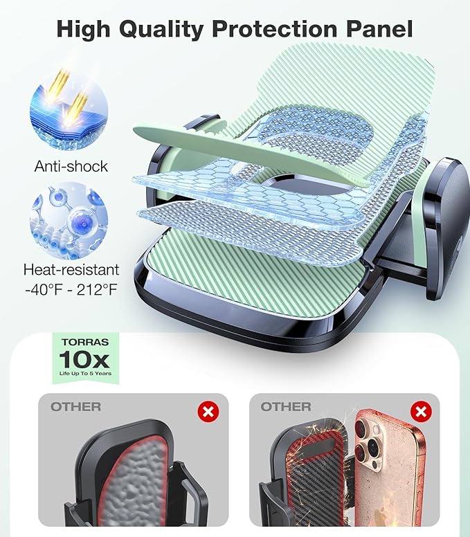 TORRAS 2026【Strongest Suction & Ultra-Durable】 Phone Holders for Your Car,【Patent & Safety Certs】 Car Phone Holder Mount Truck Stand for Dashboard Windshield Vent for iPhone 17 16 15 14 13, Sage