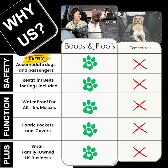 Boops & Floofs Convertible Back Seat Extender for Dogs, Half Seat Extender, Non-Slip Waterproof Hard Bottomed Hammock, Allows Passengers (PAT Pending 63/550,158)
