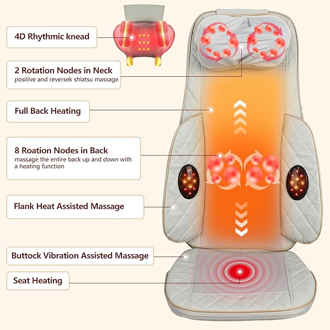 Shiatsu Neck and Back Massager with Heat - Full Back Walking Massager with Deep Kneading & Seat Cushion Vibration for Chair and Home, Pain Relief, Dual-Neck Detachable and Height Adjustment
