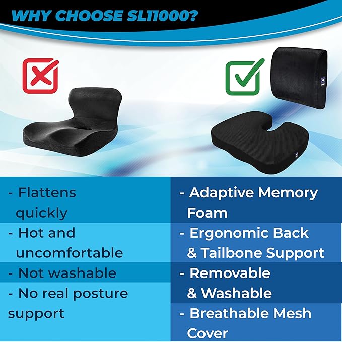 Sealy Memory Foam Car 2-Pack Seat Cushions – Ergonomic Cushions for Tailbone Pain Relief, Ideal for Office Chairs, Car Seats and Gaming Chairs, Premium Cushions Offering Superior Comfort and Support