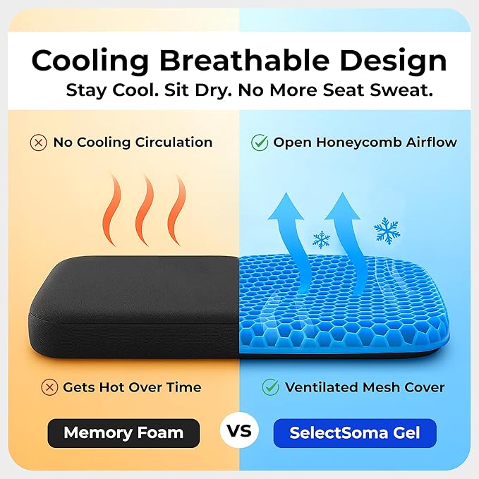 SelectSoma Super Large Gel Seat Cushion for Long Sitting - 18.5" x 17.5" - Breathable Cooling Design - Pressure Relief for Sciatica, Tailbone & Back - Office Chair, Wheelchair, Car & Truck Cushion