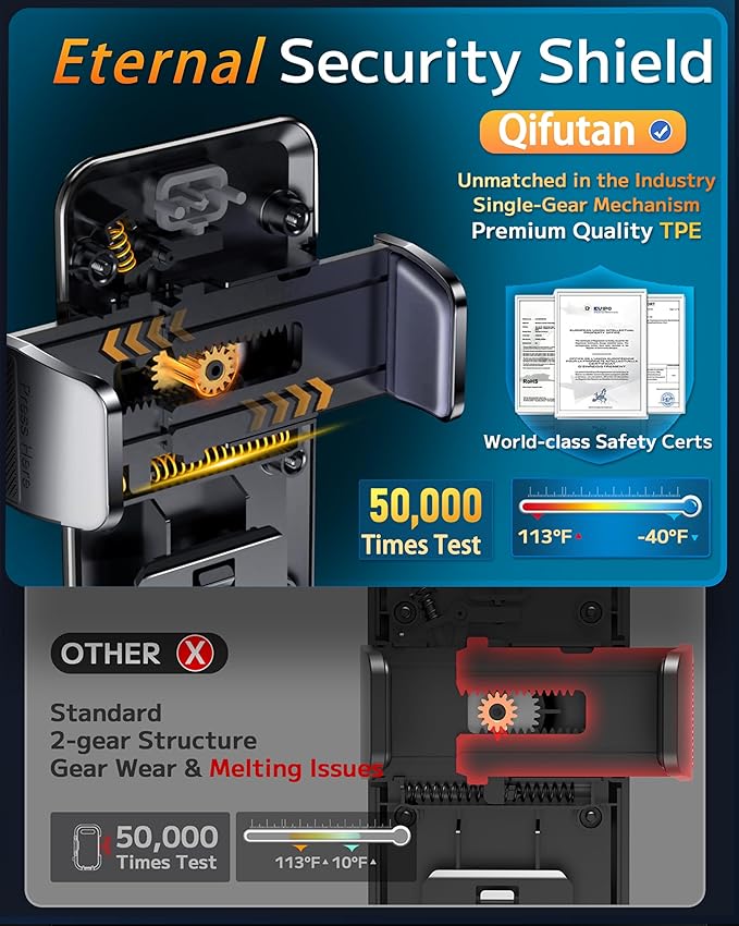 Qifutan Dash Mounted Holders Phone Holders for Your Car Phone Mount for Car Windshield Dashboard Air Vent Universal Desk Mounts Hands Free Automobile Cell Phone Holder Fit for iPhone Smartphone