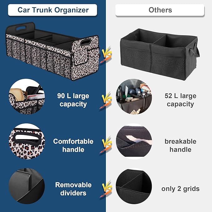 Femuar Collapsible Trunk Organizer - 90L Large Capacity with 15 Pockets, Waterproof for SUV/Car/Jeep/Sedan, Extra Large Leopard Print