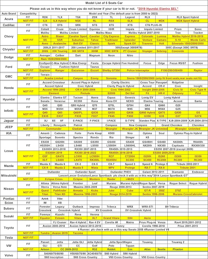 Leather Seat Covers for Cars,Car Seat Covers Full Set,Automotive Seat Covers for Trucks,SUV,Leatherette,Universal Fit,Airbag Compatible Vehicles Seats Cushions(Full Set,Beige)