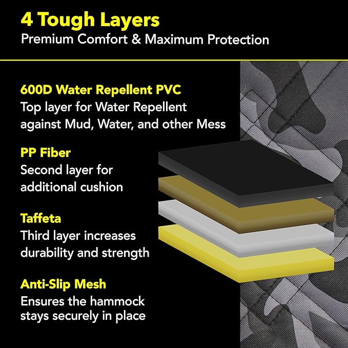 Meadowlark Dog Car Seat Cover, X-Large Heavy Duty Pet Seat Cover for Back Seat, Extra Padded Non-Slip Dog Hammock, Water-Resistant Back Seat Protector for Cars Trucks and SUVs (64” W x 60" L)